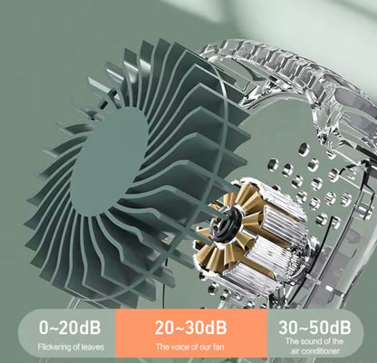Mini Turbo Portable Fan