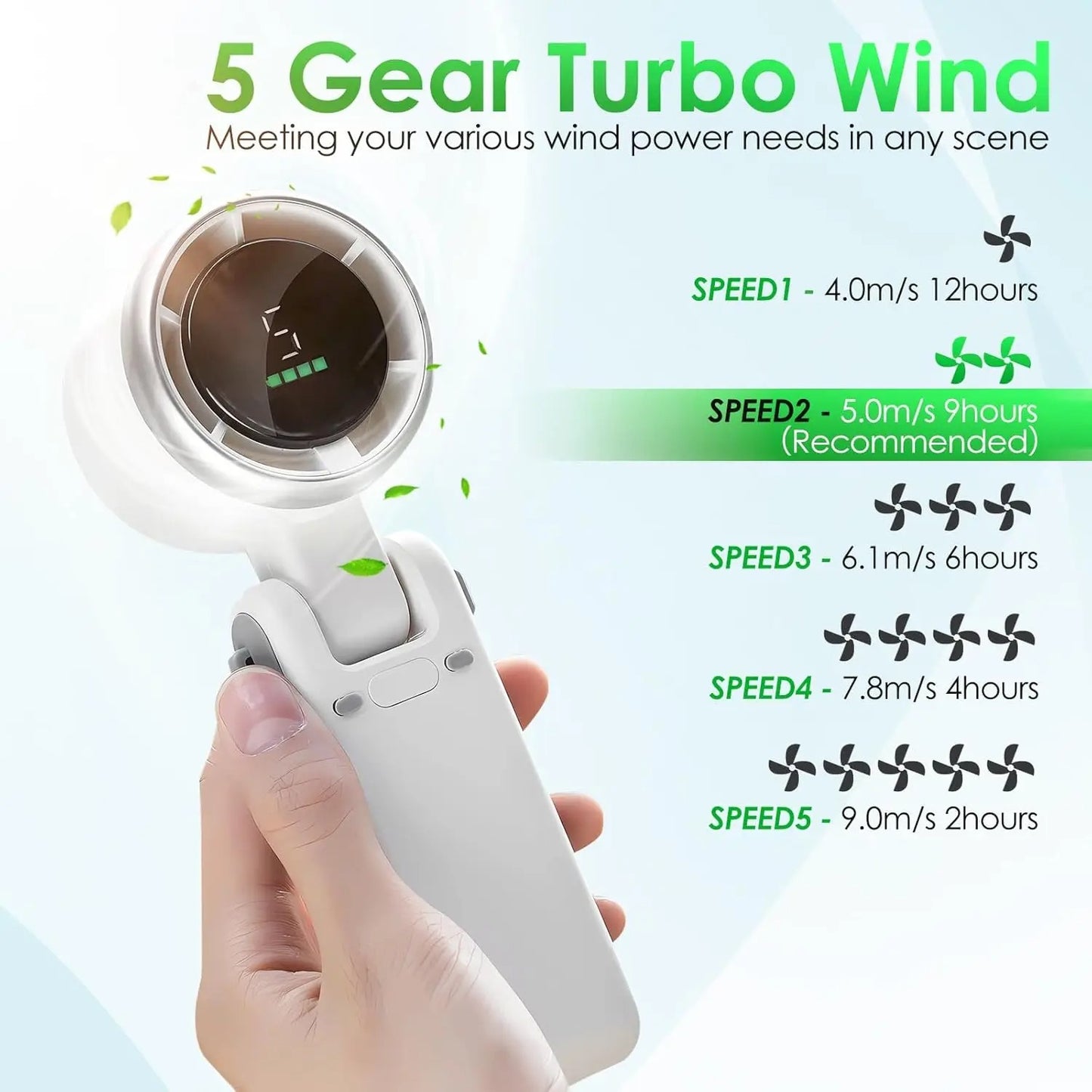 Turbo Portable Fan