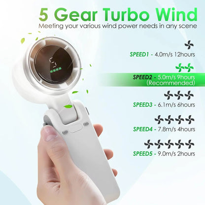 Turbo Portable Fan