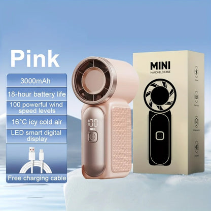 Turbo Portable Fan